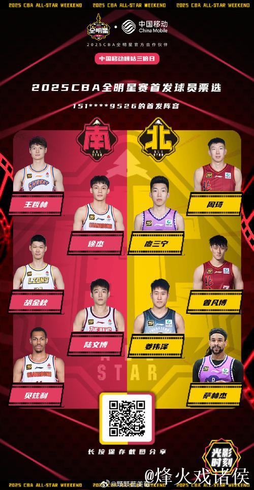 NBL发布杭州经纬男篮球队巡礼:朱荣振和黄旭等球员在列 NBL发布杭州经纬男篮球队巡礼:朱荣振和黄旭等球员在列